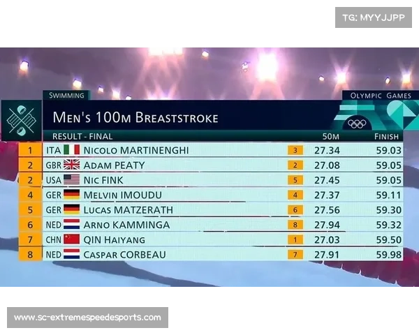 2012年伦敦奥运会男子100米决赛排名及赛后影响力分析 2012年伦敦奥运会男子100米决赛排名及赛后影响力分析